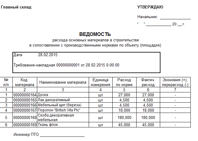 Хищение материалов субподрядчика — ответственность сторон