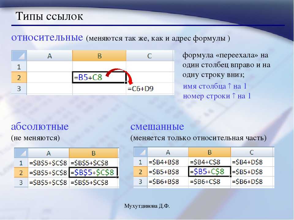 Какие задачи можно решать с помощью табличных процессоров