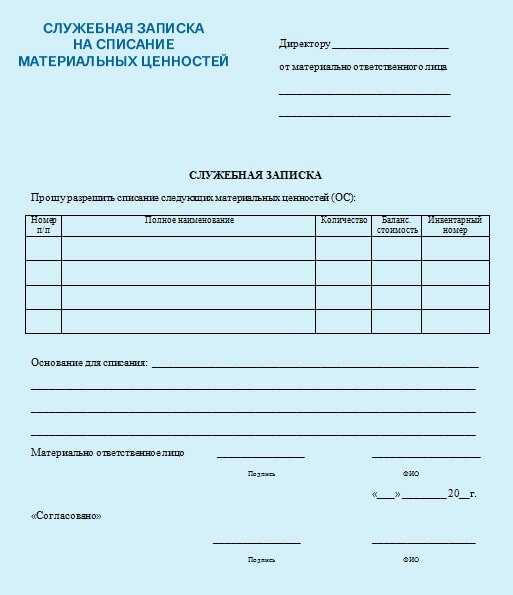 Акт списания материальных ценностей: как заполнить бланк