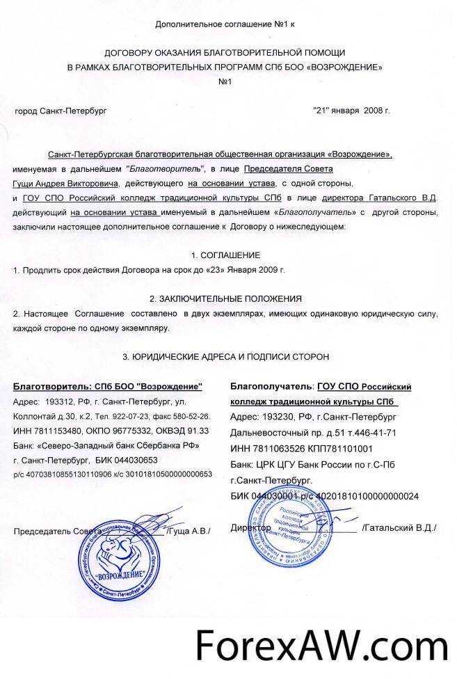 Формулировка условия о пролонгации договора