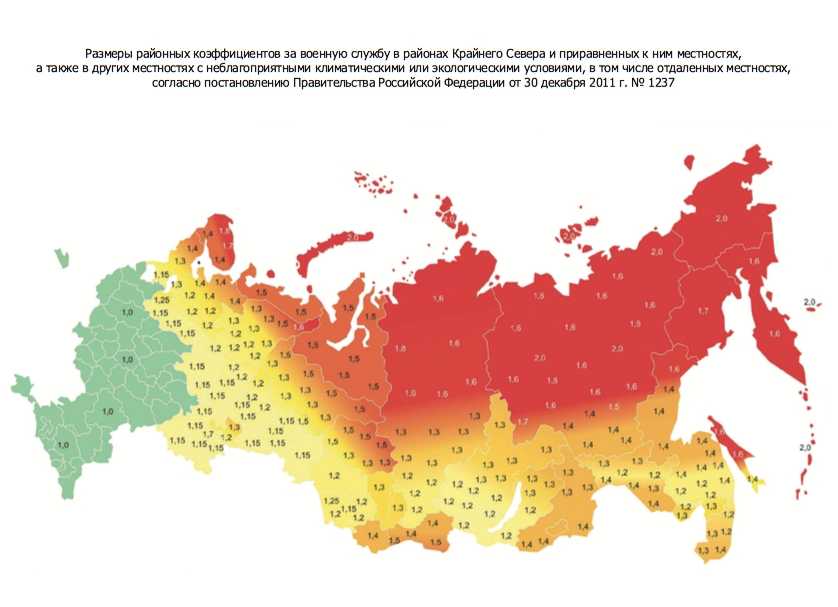 Районный коэффициент к пенсии - таблица по регионам россии, как начисляется и сохраняется ли при переезде северная надбавка