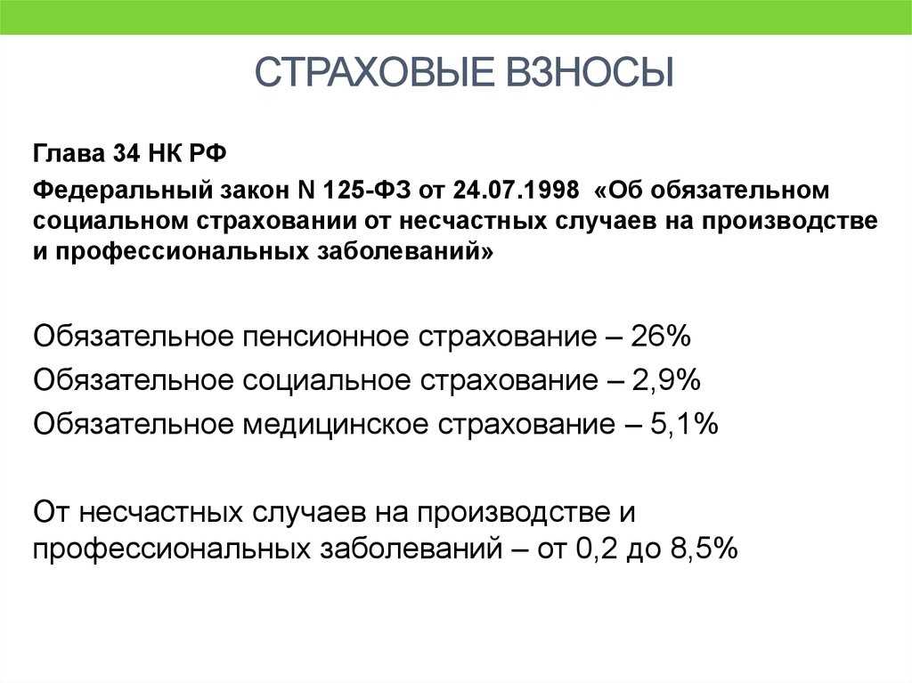 Образец платежки на фиксированные взносы ип за себя в 2020 году