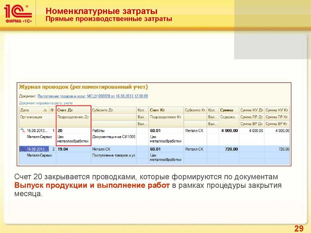 Накладные расходы