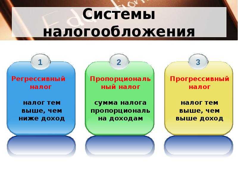 Усн или осно что выгоднее для ип