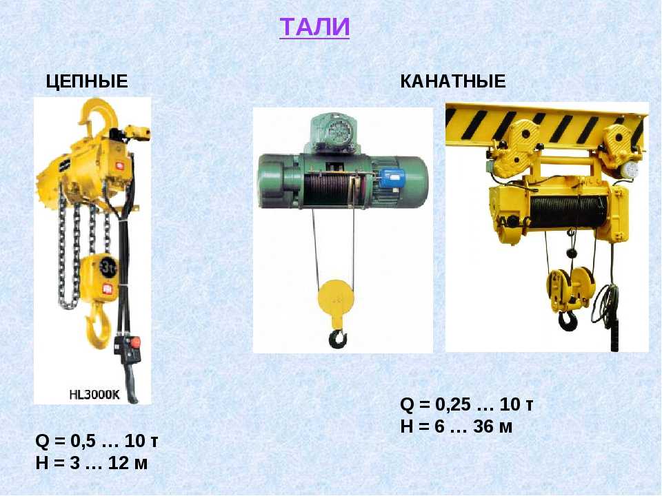 Тали электрические или тельферы особенности. разновидности