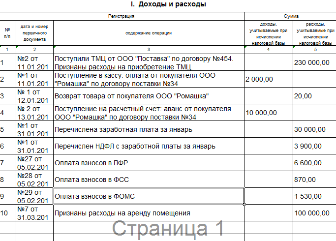 Товарная накладная. бланк и образец по форме торг-12 2024 года