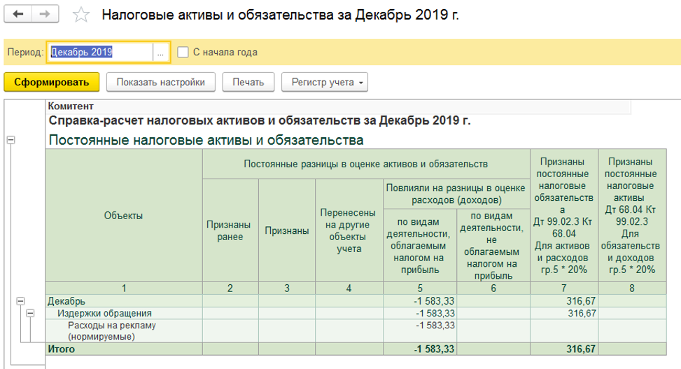 Бухгалтерский учет на выставке: при усн, учет расходов, документы, инвентаризация