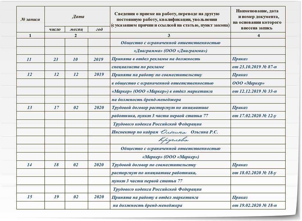 Директор турфирмы – единственный учредитель