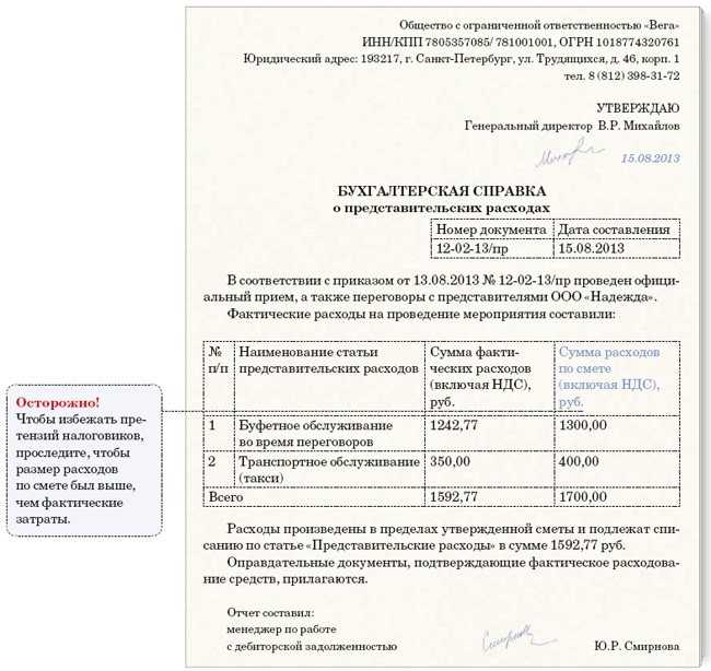 Представительские расходы