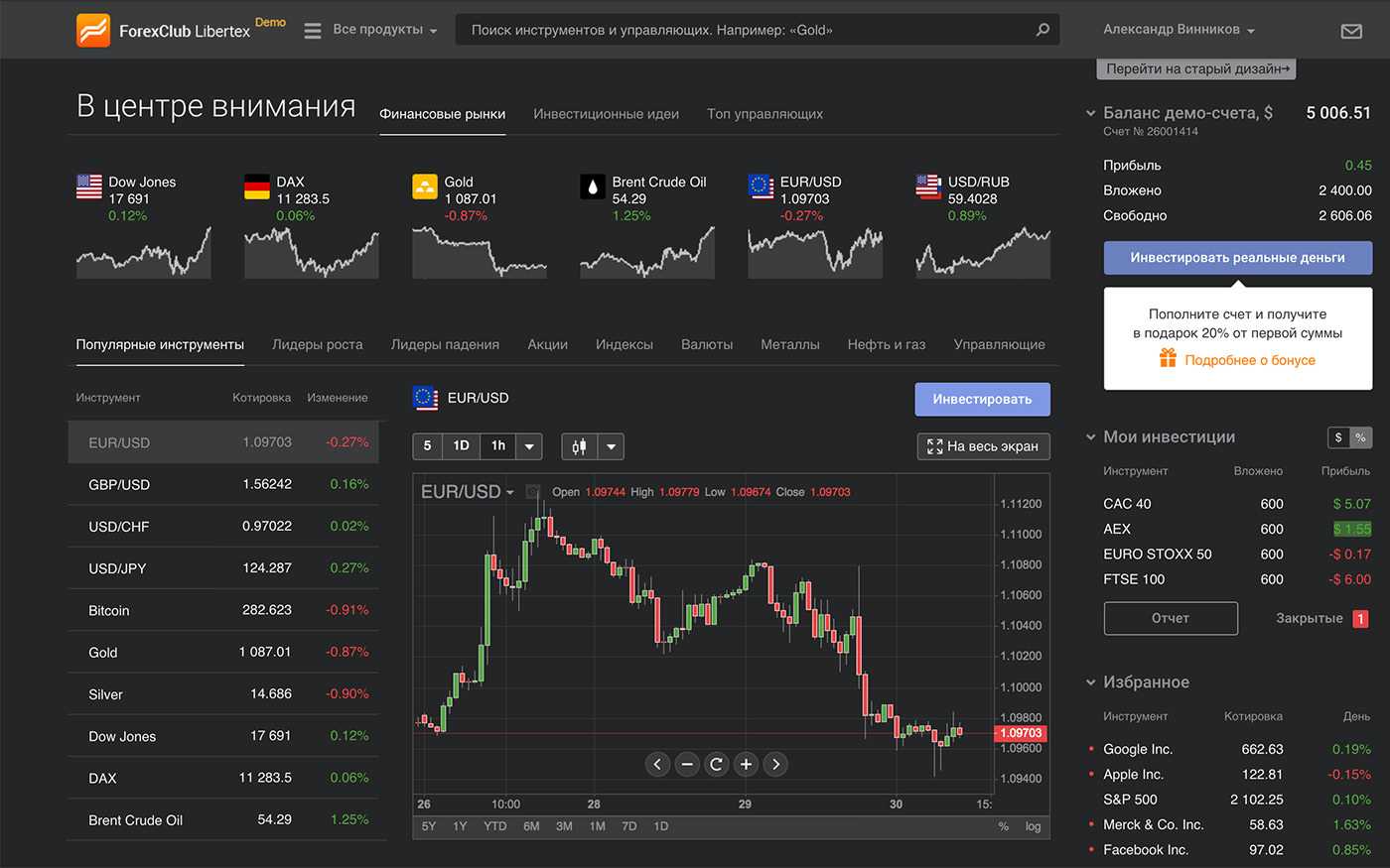 Psb forex отзывы можно доверять деньги брокеру