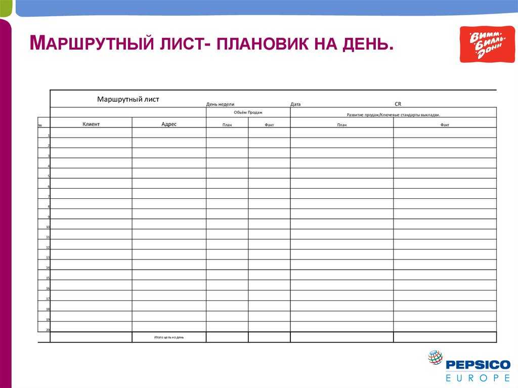 Дорожные карты маршрутные листы схемы документооборота