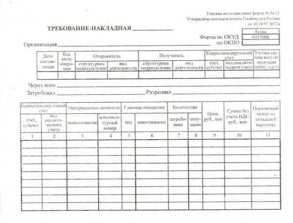 Порядок заполнения формы м-11 требование-накладная