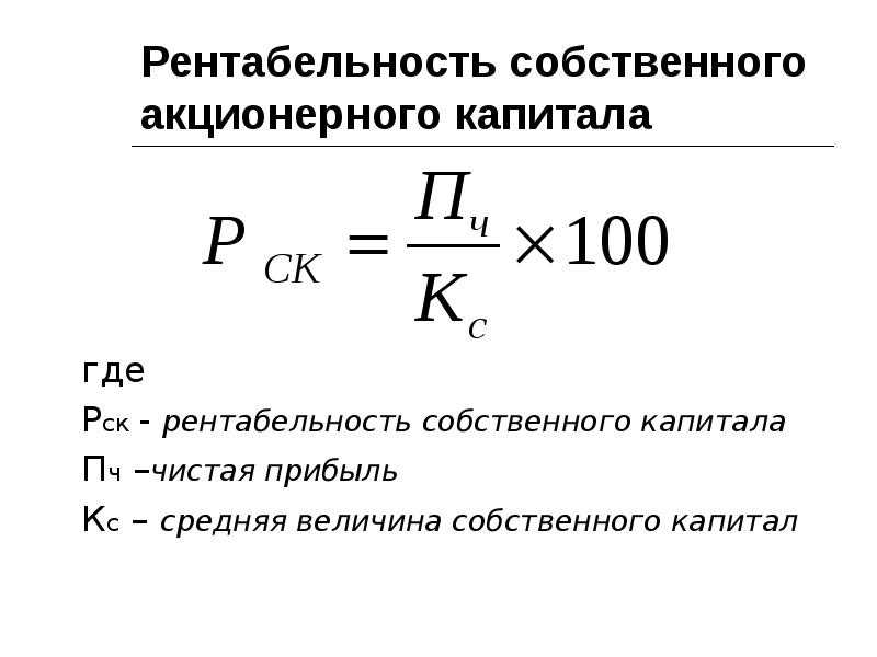 Рентабельность — что это, формулы для расчета показателей