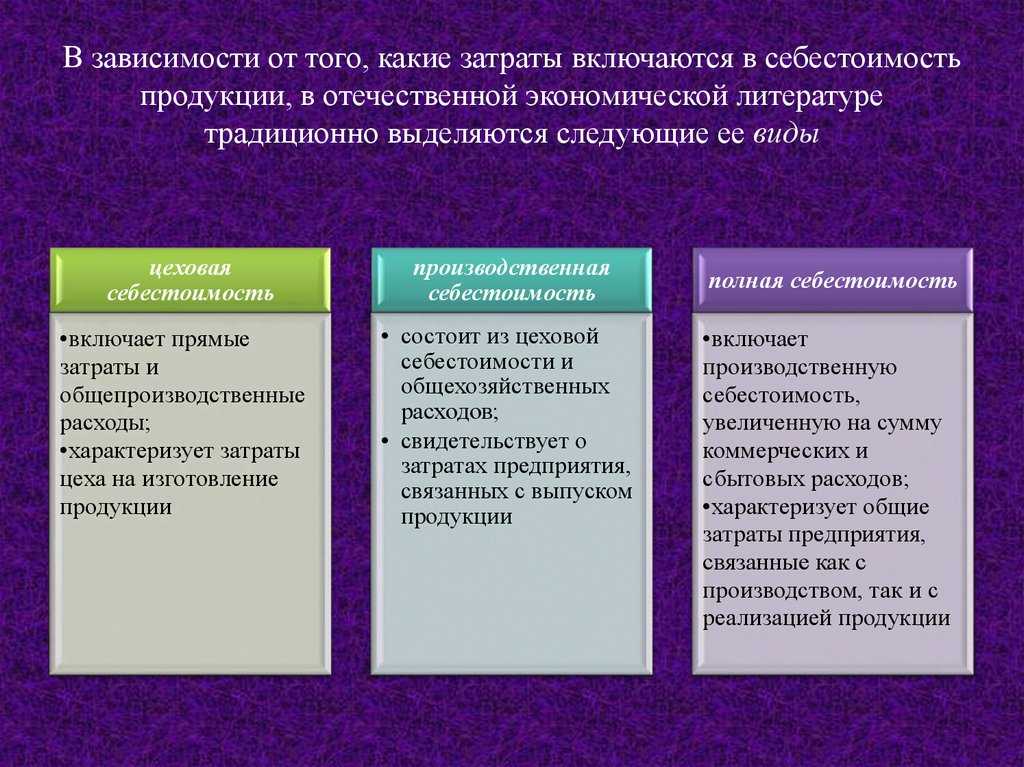 Прослеживаемость товаров в 2021 году в 1с. ответы на частые вопросы по прослеживаемости товаров | статьи