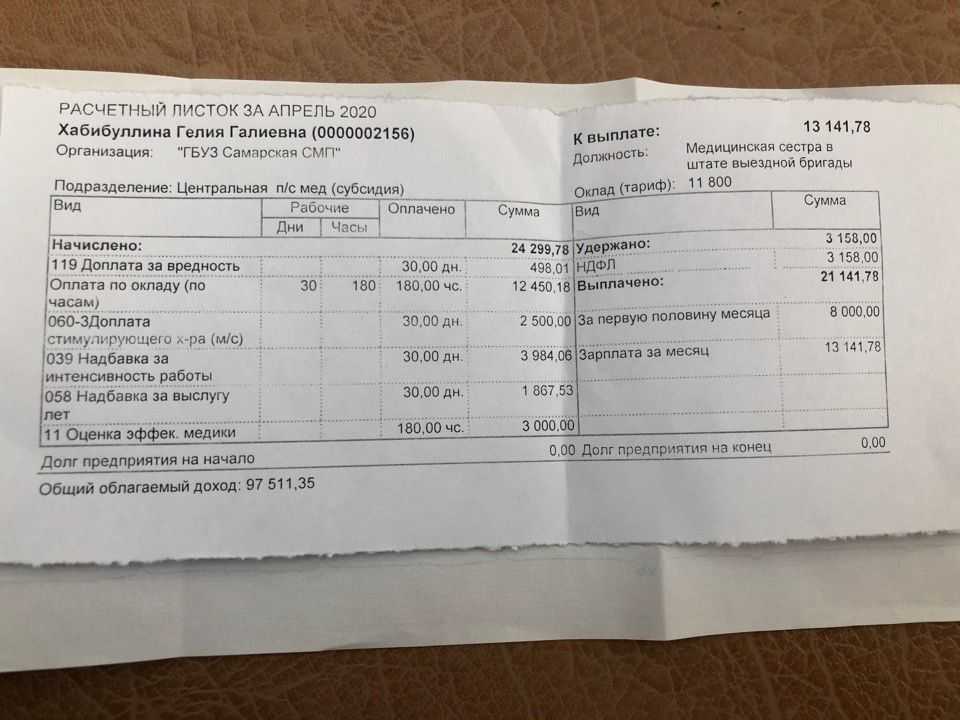 Как рассчитать 13-ю зарплату бюджетникам за 2022 год: обзор способов начисления и правила выплаты | официальный сайт муп жкх г. межгорье