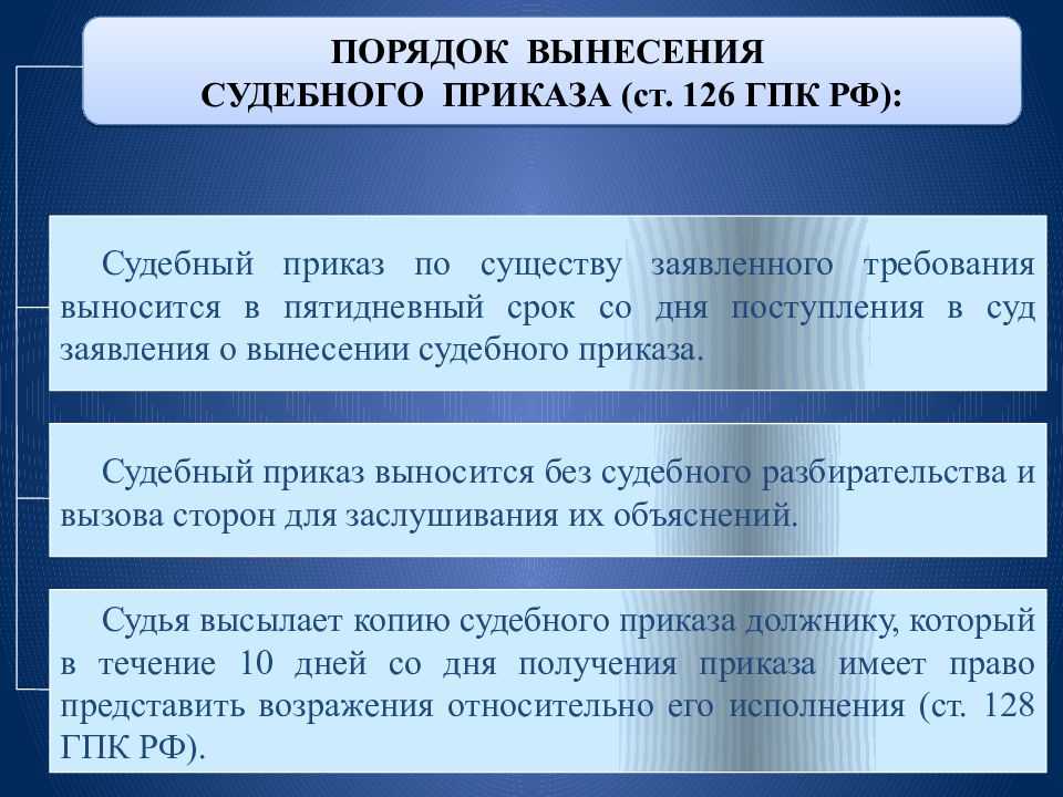 Арбитражный процесс: занятие 28. приказное производство