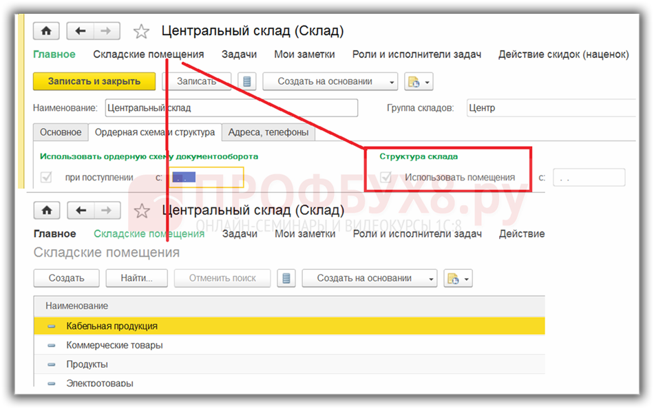 Зачем минпромторгу развивать ларьки?