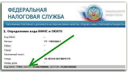 Как узнать код налоговой инспекции по инн