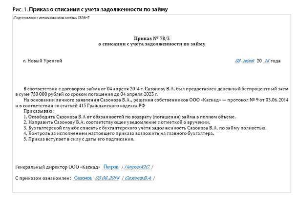 Договор для займа