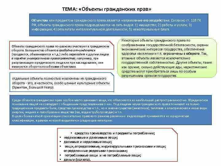 Законодательно определено понятие недвижимых вещей