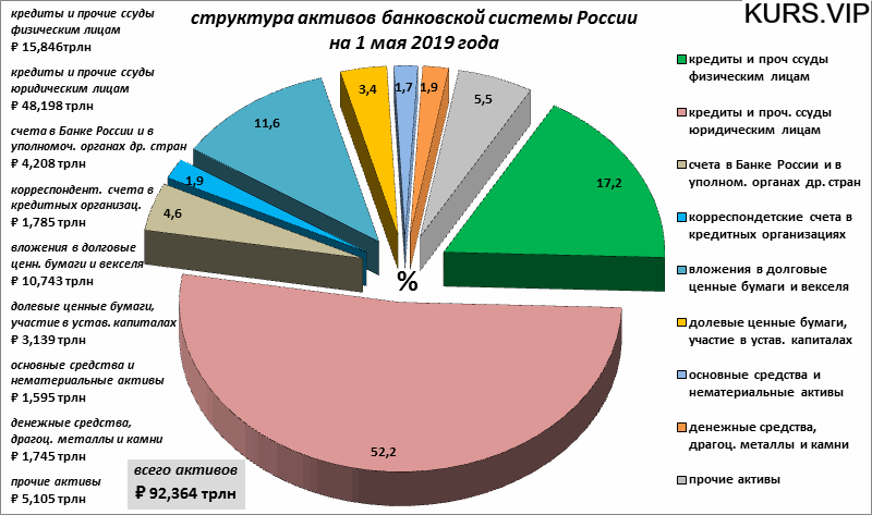 Разница между инвестиционным банкингом и коммерческим банкингом (с таблицей)