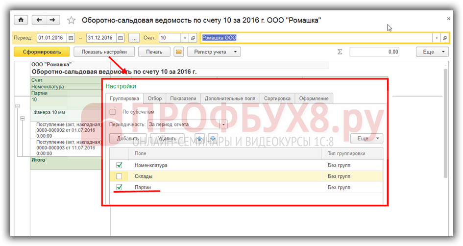 Сортовой и партионный методы учета