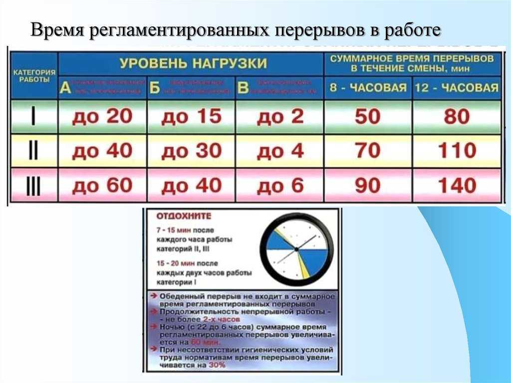 Российский профсоюз работников промышленности