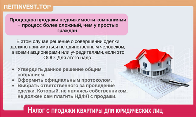 Сколько нужно заплатить за содержание недвижимости в болгарии