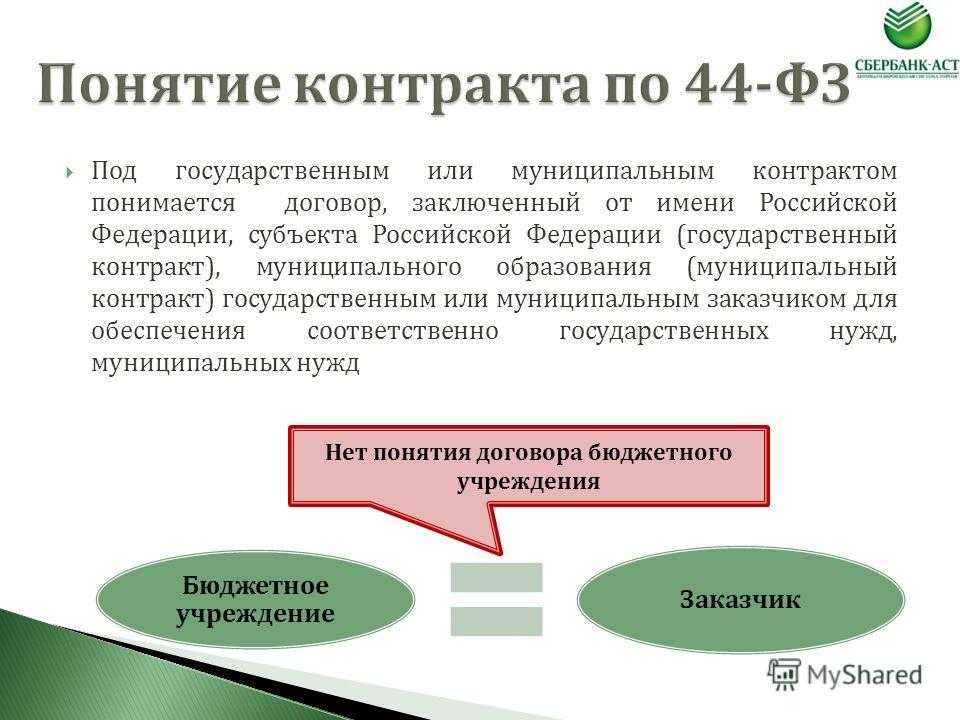 Разница между контрактом и договором согласно 44-фз и 223-фз 2024 года; основные элементы госконтракта | обу «цсзн по елецкому району» — областное бюджетное учреждение «центр социальной защиты населения по елецкому району»