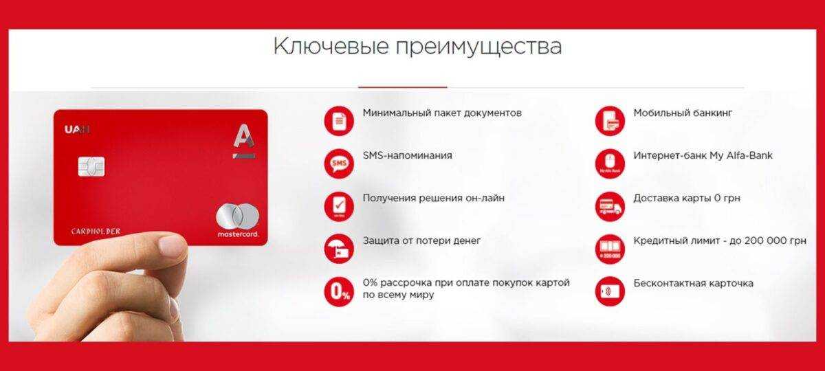 Виртуальные карты альфа-банка: преимущества и возможности