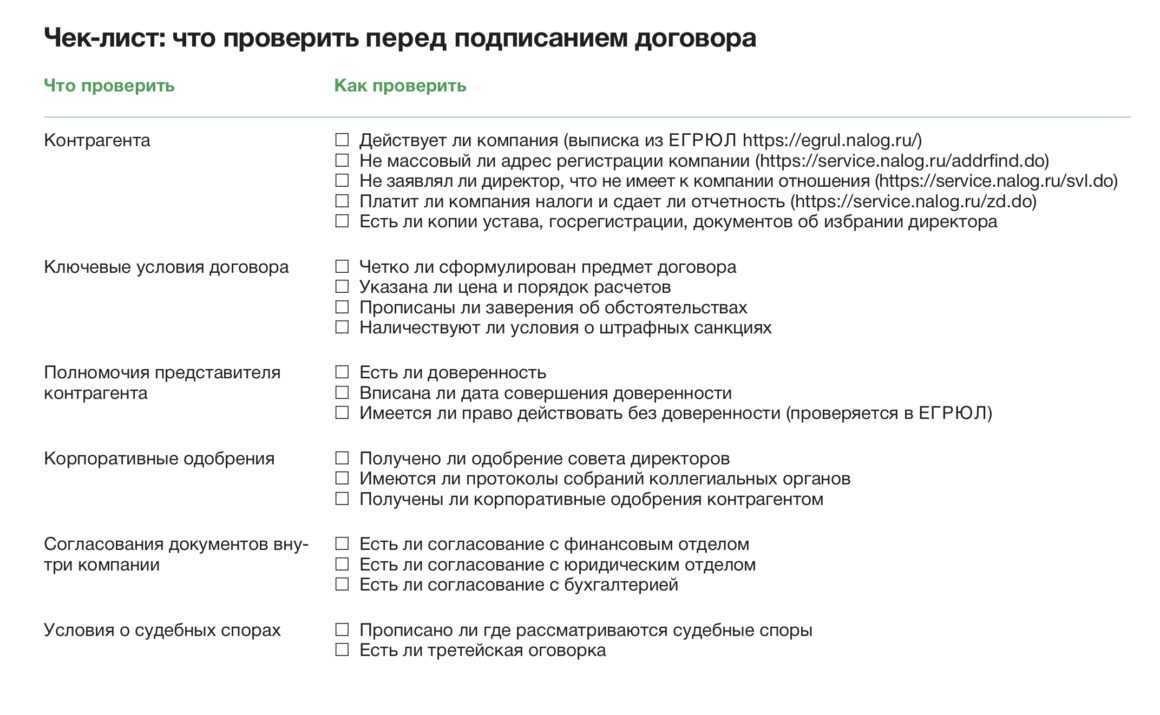 5 способов проверки на банкротство юридического лица