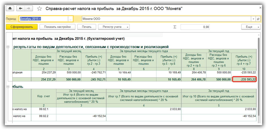 Налог на прибыль: перенос убытков прошлых лет при пбу 18/02 в 1с