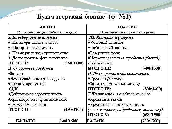 Оперативная первая справочная (o1s.ru): общероссийский классификатор единиц измерения - океи