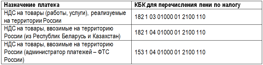 Автономное учреждение республики калмыкия "многофункциональный центр предоставления государственных и муниципальных услуг" / госпошлины