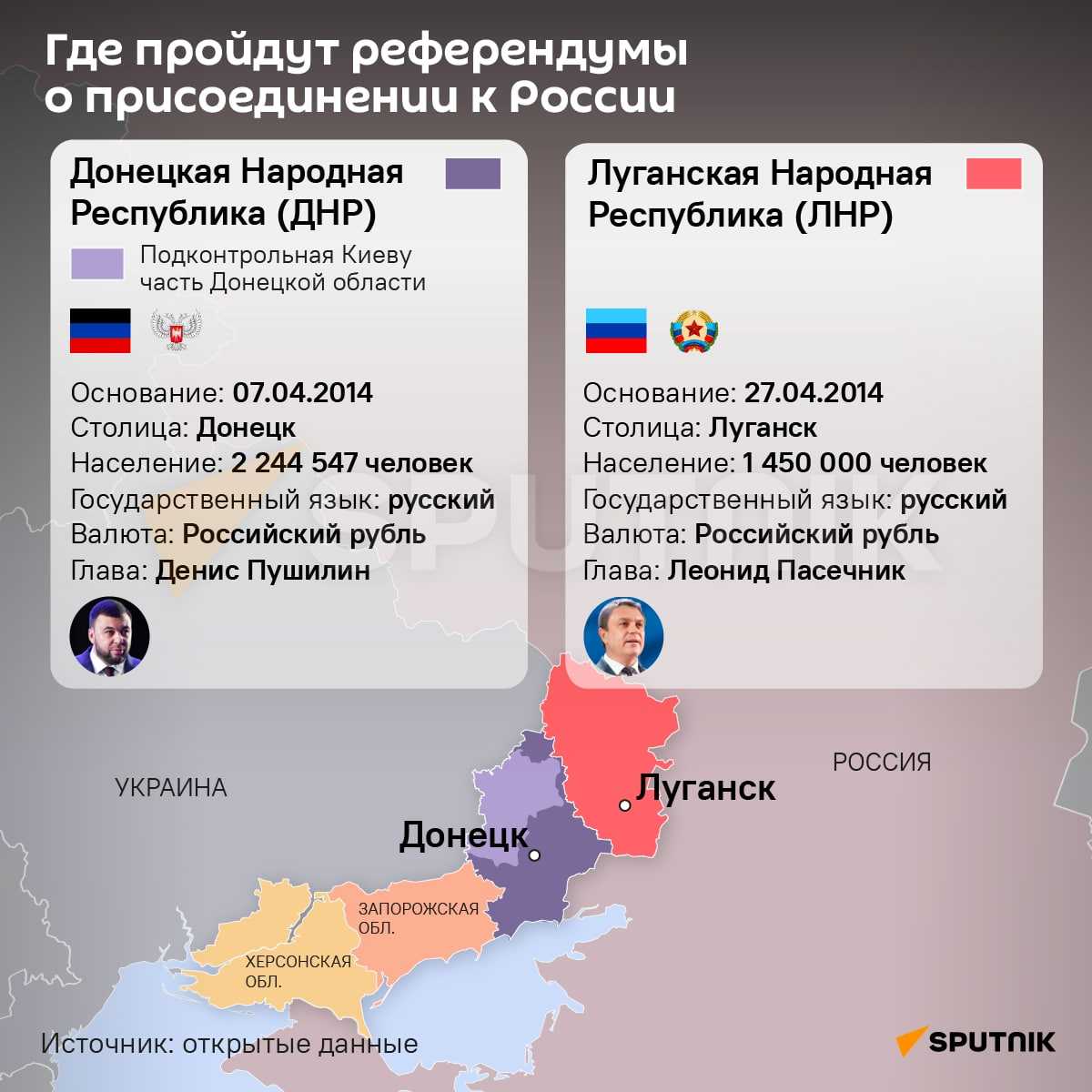20.01.2023 правительство россии урегулировало трудовые отношения в новых субъектах рф   :: комментарии законодательства
