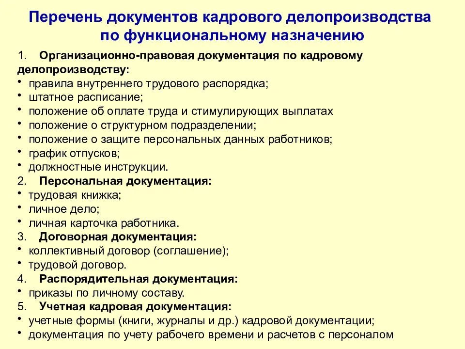 Обязательные документы по охране труда в компании: перечень 2022