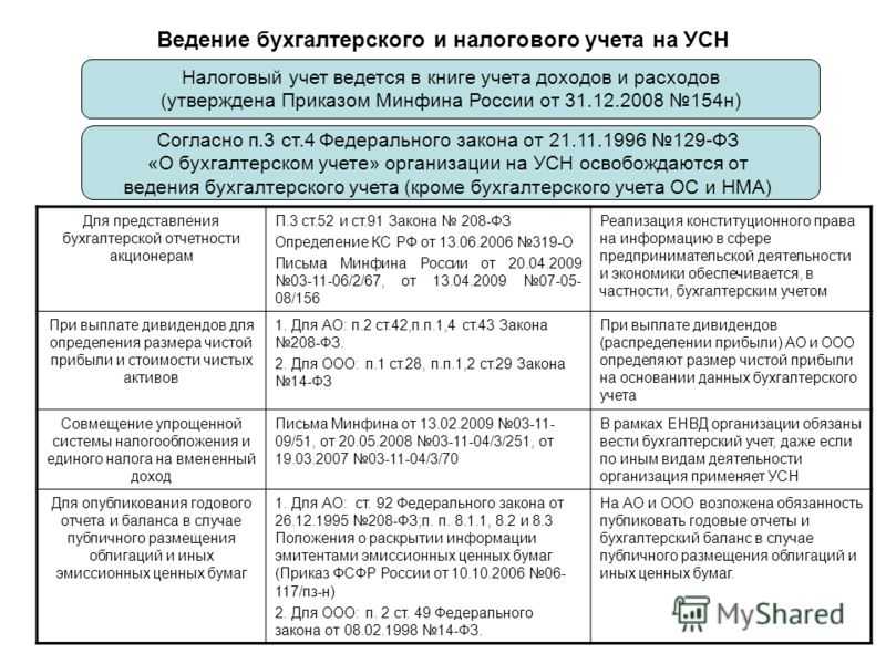 Как получить грант на развитие творческого проекта?