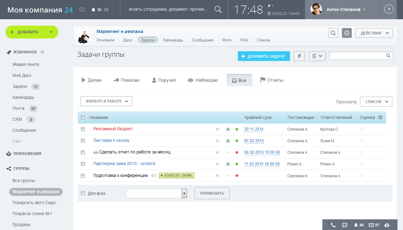 Сайт на 1с-битрикс: плюсы и минусы использования cms-системы — интернет-агентство albaweb