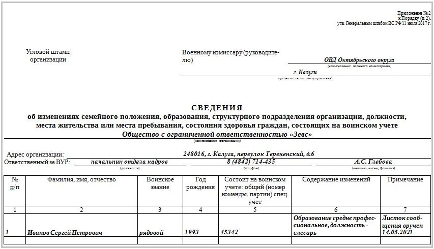 Воинский учет в 1с 8.3 — как вести, какие отчеты сдавать в военкомат