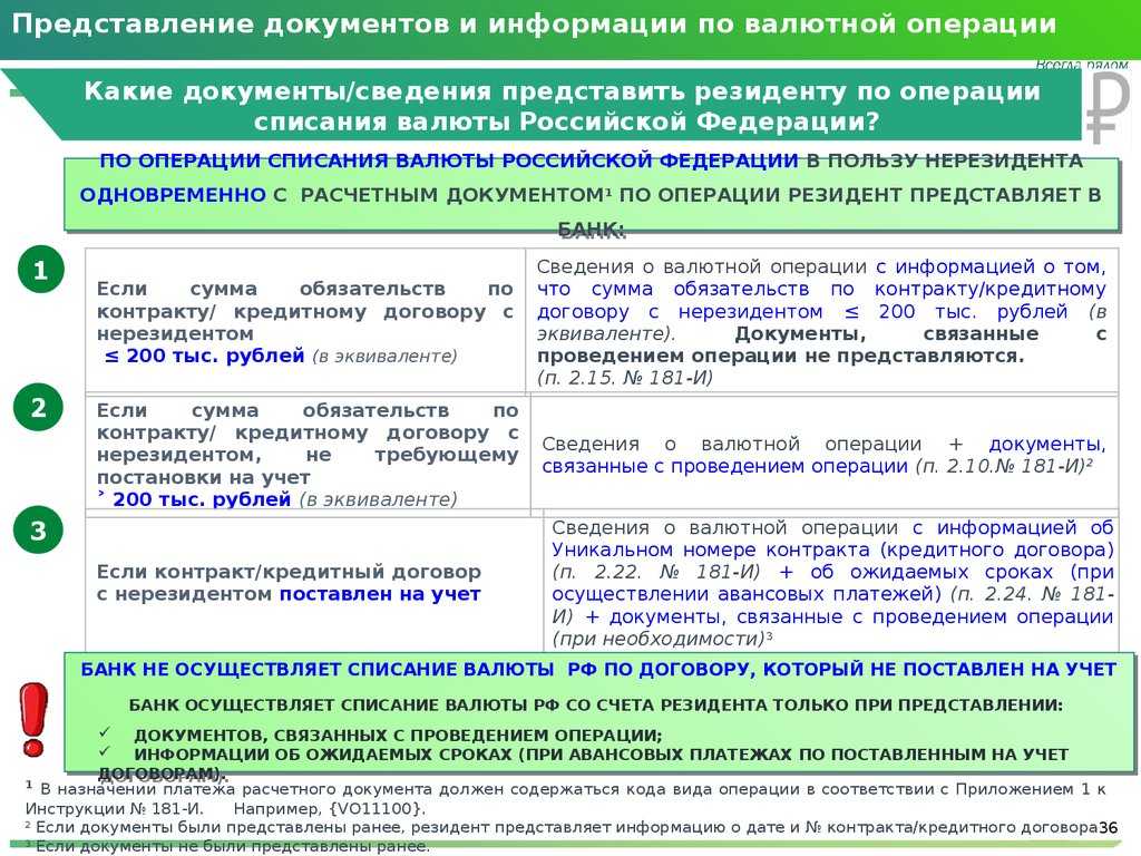 Выпуск от 23 ноября 2022 года