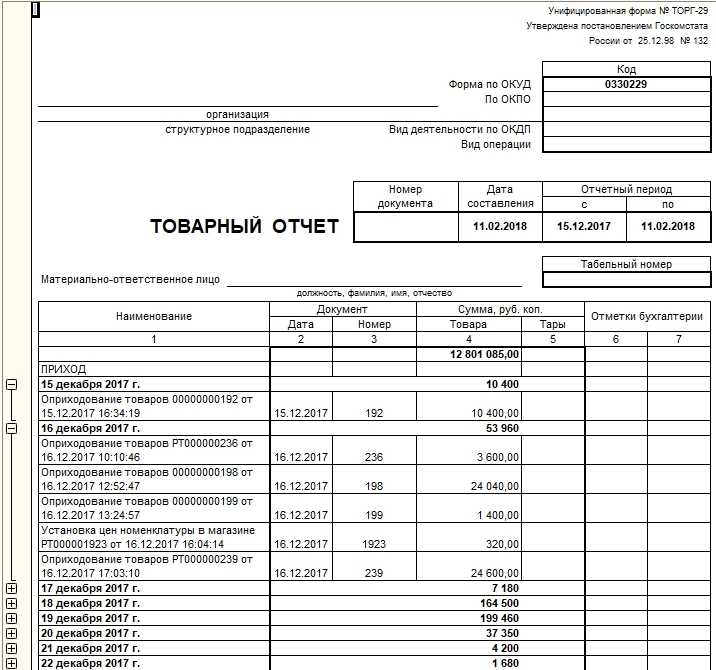 Товарный отчет по форме торг-29: образец заполнения