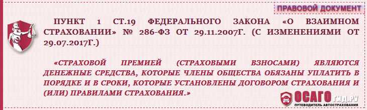 Возврат страховой премии
