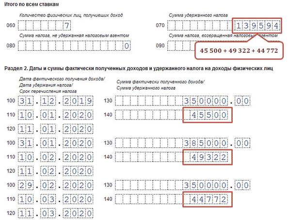 Как сдать 6 ндфл за 2024 год, если задержана выплата зарплаты