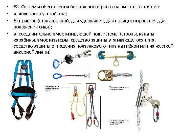Анкерная тяга
 - большая энциклопедия нефти и газа, статья, страница 2