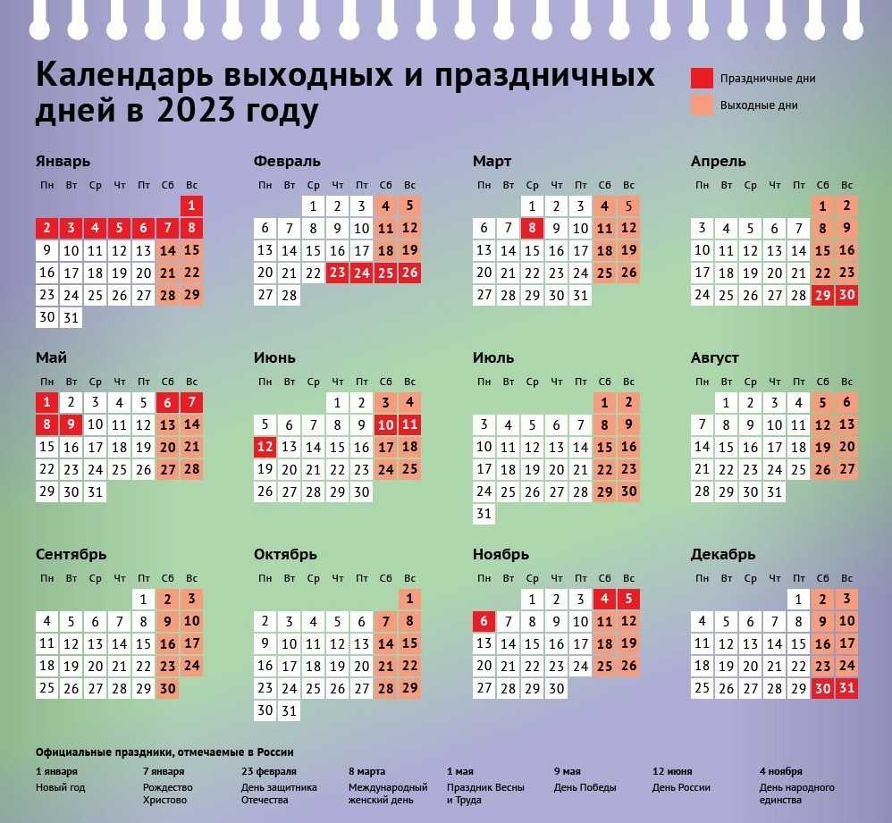 Производственный календарь 2024 с выходными и праздниками