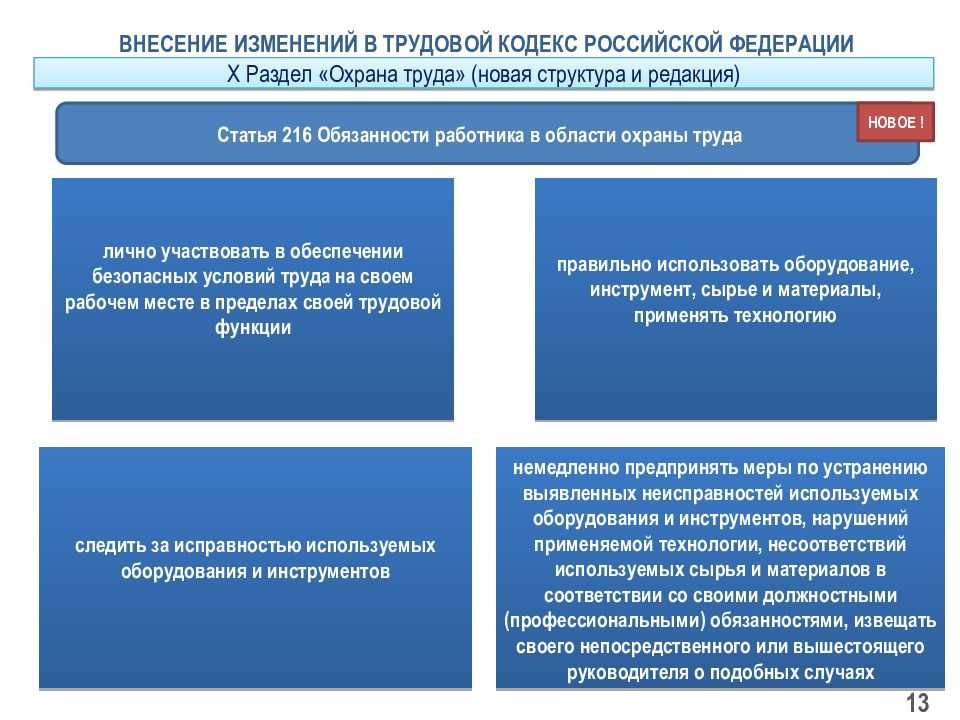 11.08.2023 порядок оплаты сверхурочной работы будет уточнен :: комментарии законодательства