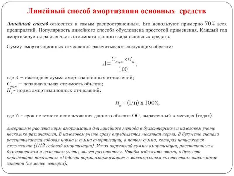 Коэффициент износа основных средств