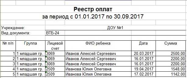 Аттестация бухгалтеров обязательно ли это в 2022 году | обновленные данные законов в 2022 году