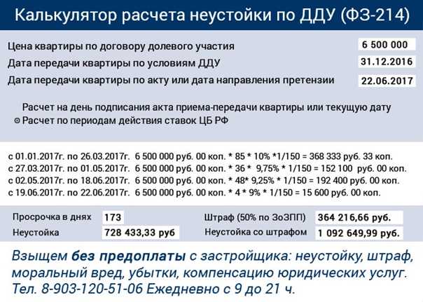 В каком порядке взыскивается недоимка по налогам  (штрафам, пеням)