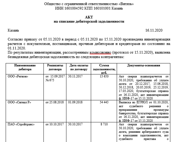 Списание дебиторской задолженности